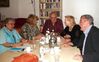 Bärbel Engels, Anna- Maria Birkner, Manfred Spachinger, Verena Kiss- Lohwasser, Franz Rothmeier